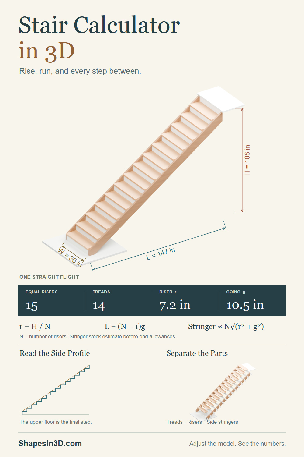 Stair calculator